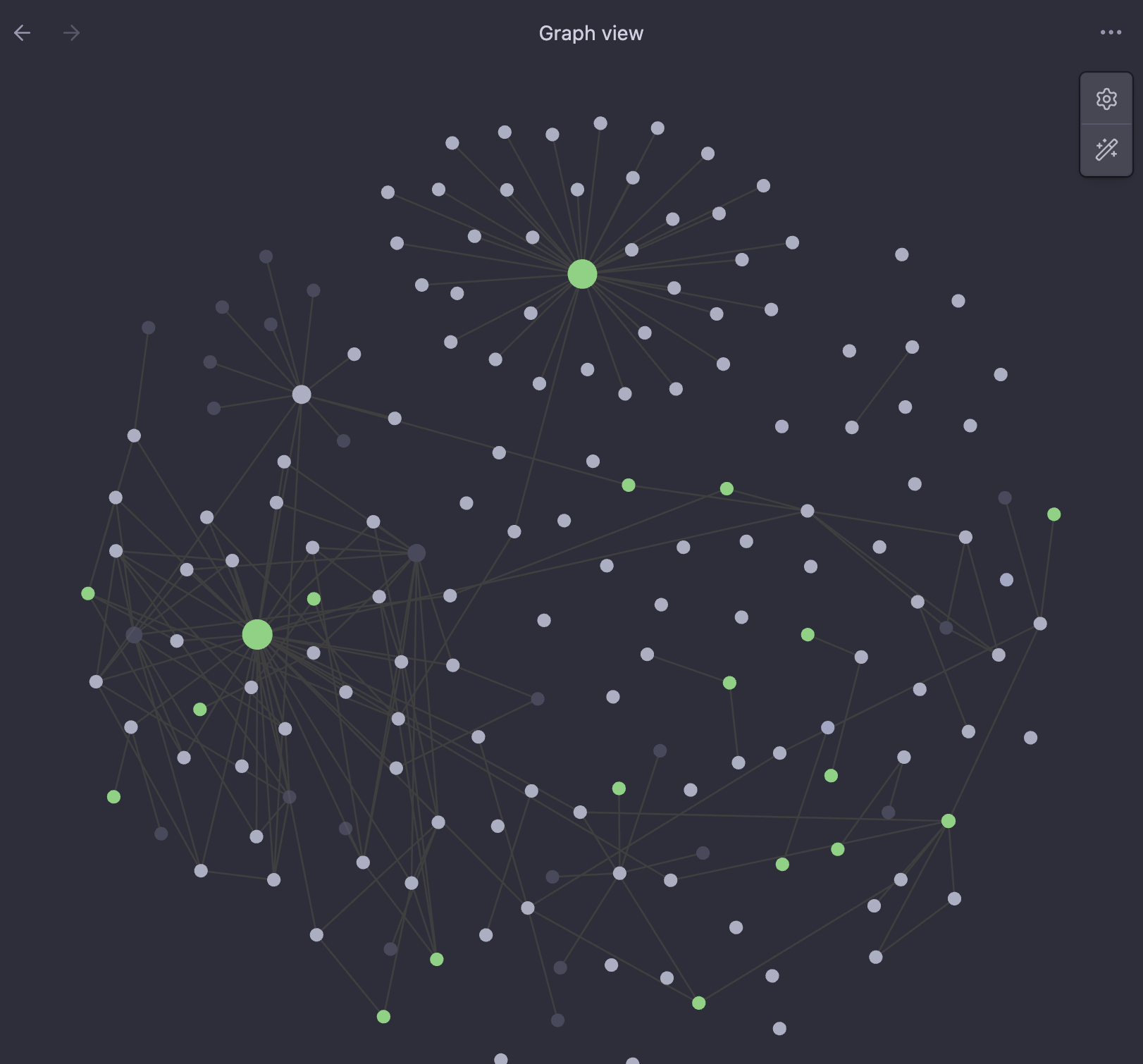 graph of fame